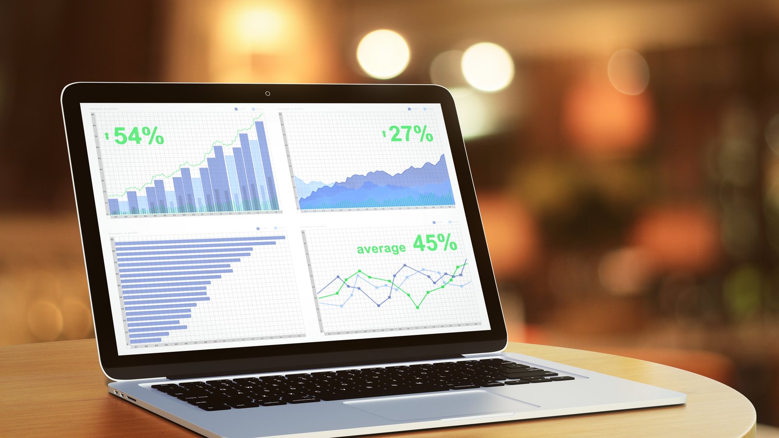 How much do Google Ads cost in Dubai? A 2026 guide