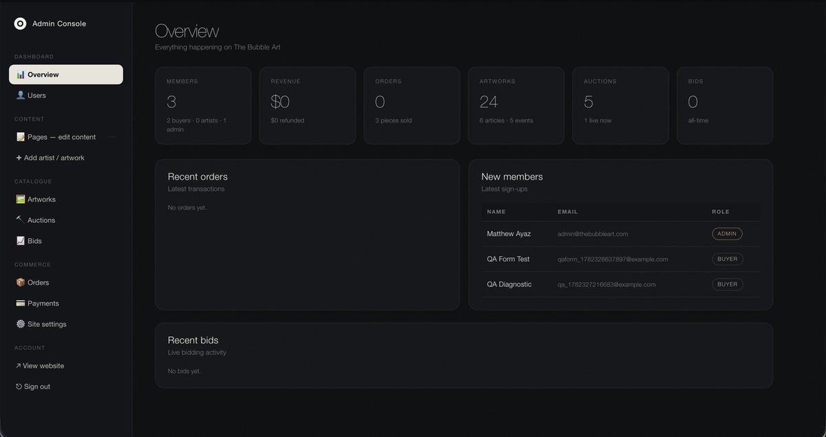 The Bubble Art dashboard