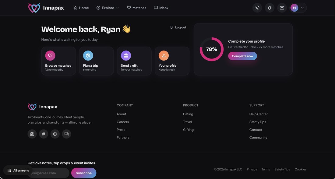Innapax — member dashboard