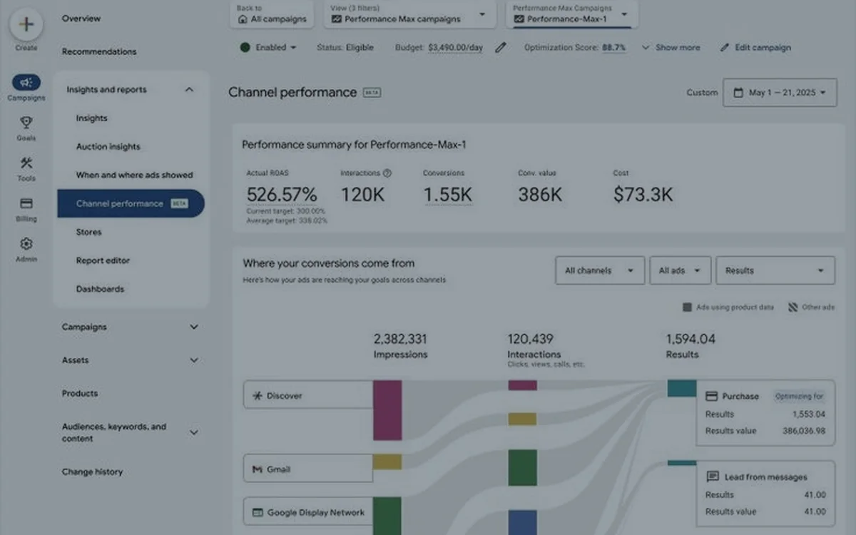 How much do Google Ads cost in Dubai? A 2026 guide